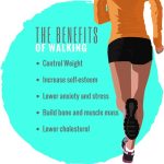 Walking morning advantages